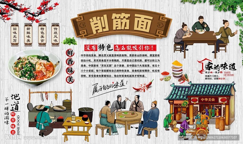削筋面