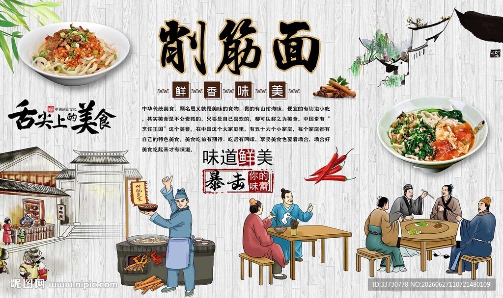 削筋面