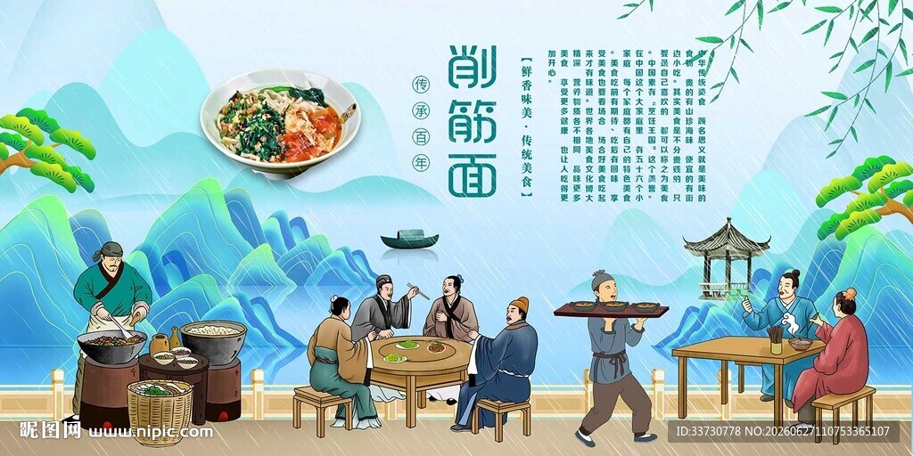 削筋面