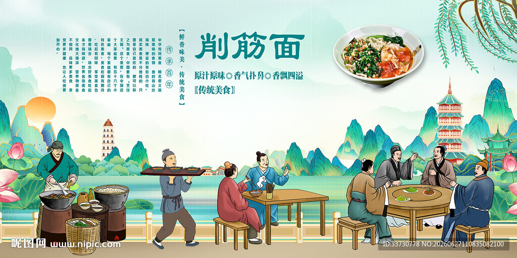 削筋面