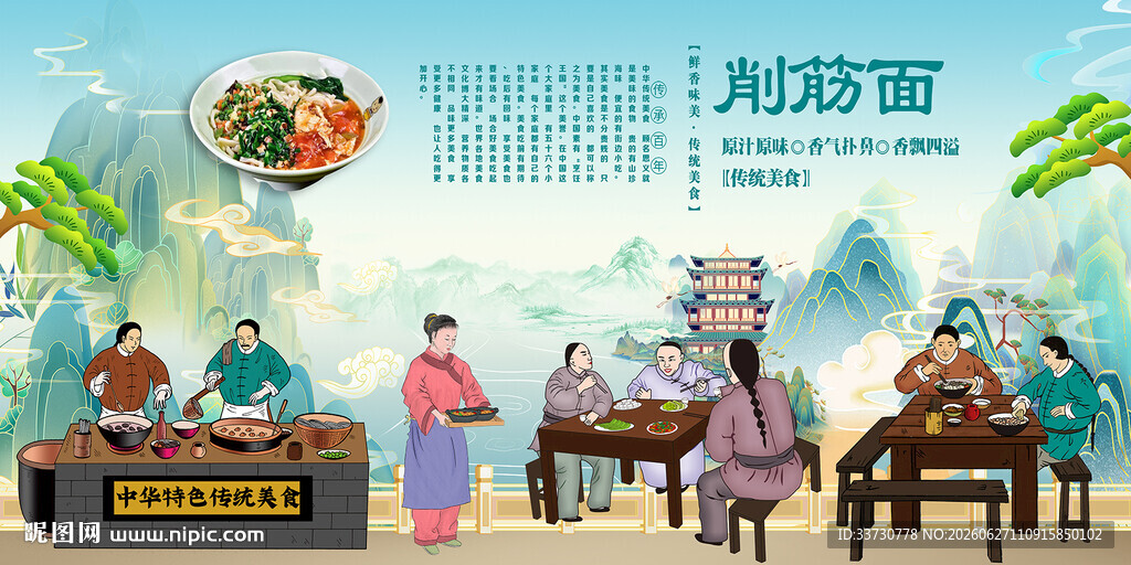 削筋面