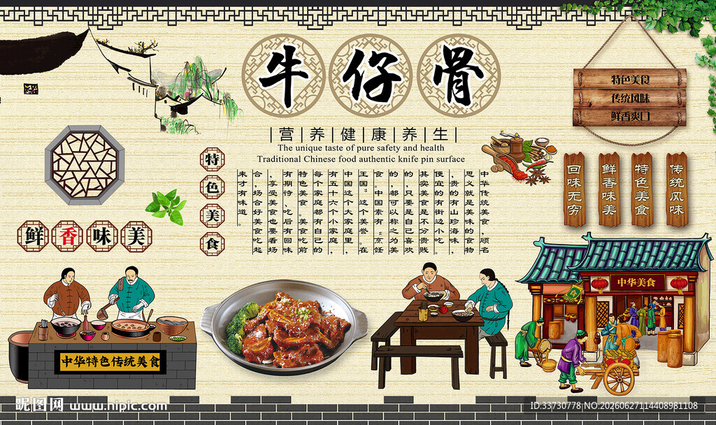 牛仔骨