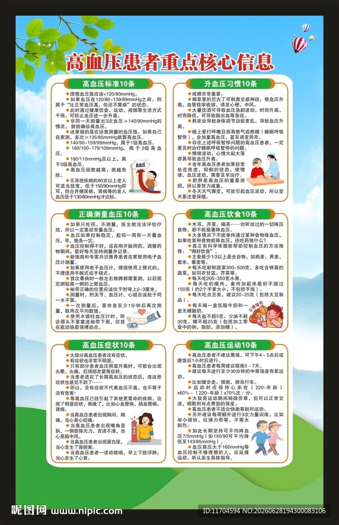 全国高血压日海报