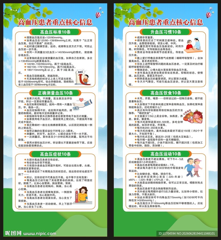 全国高血压日展架