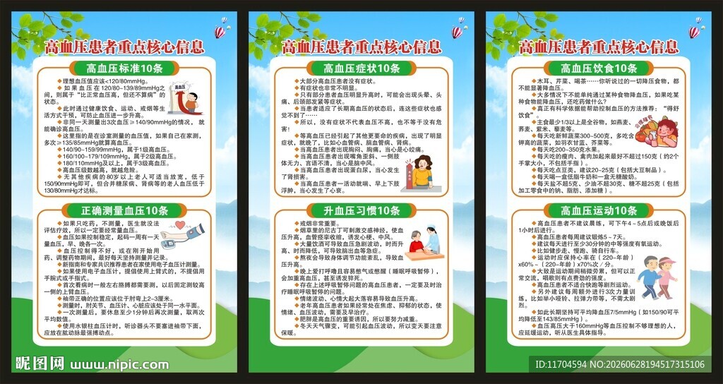 全国高血压日展板