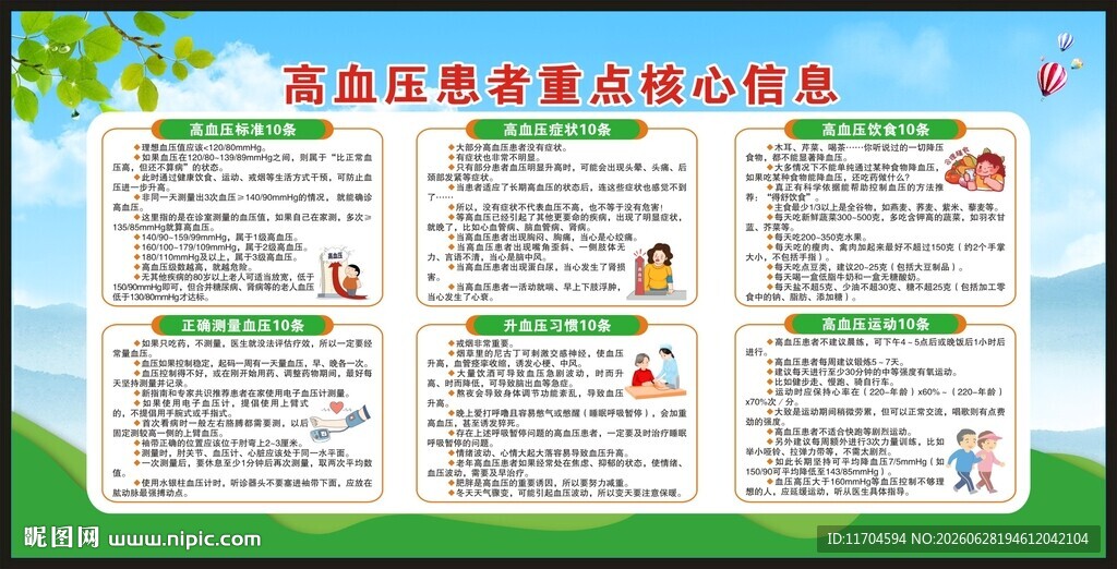 全国高血压日宣传栏
