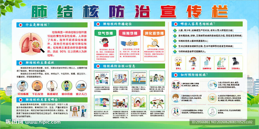 肺结核防治宣传栏海报