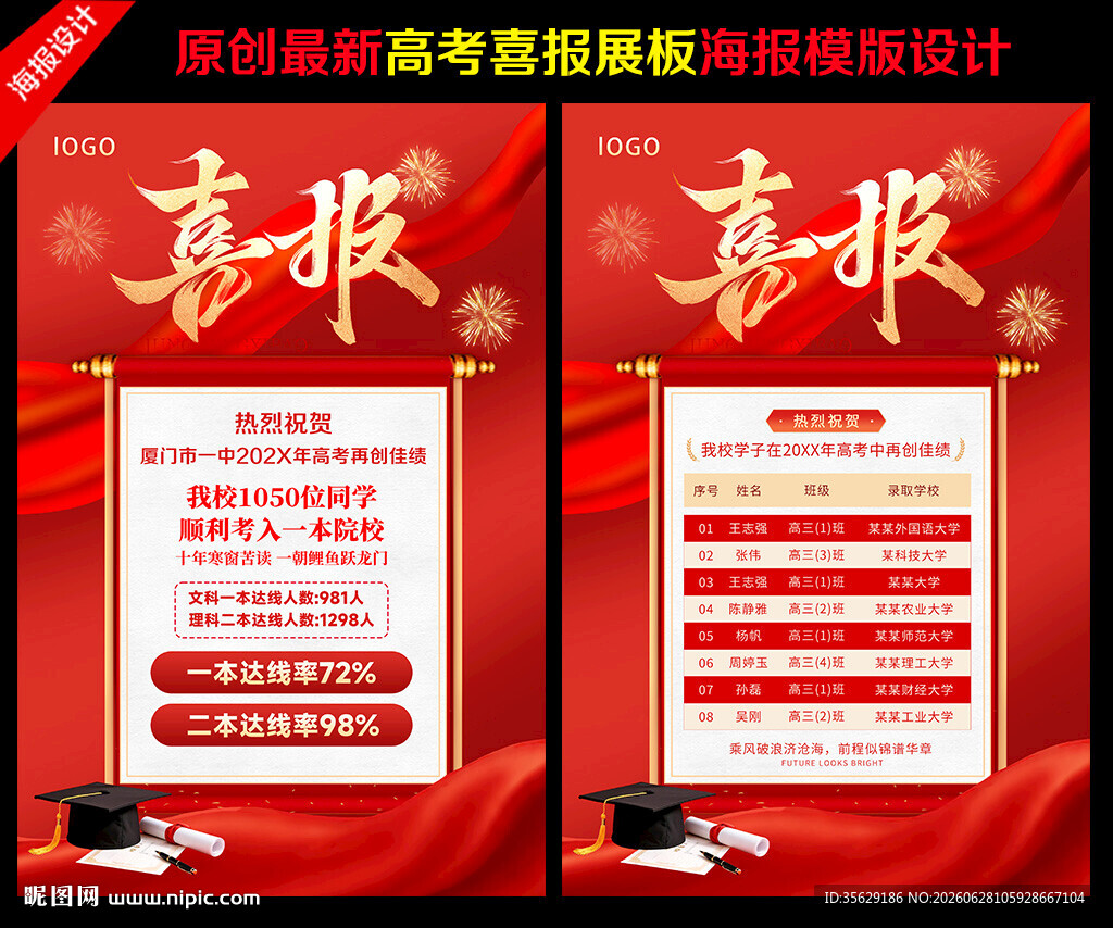 高考喜报