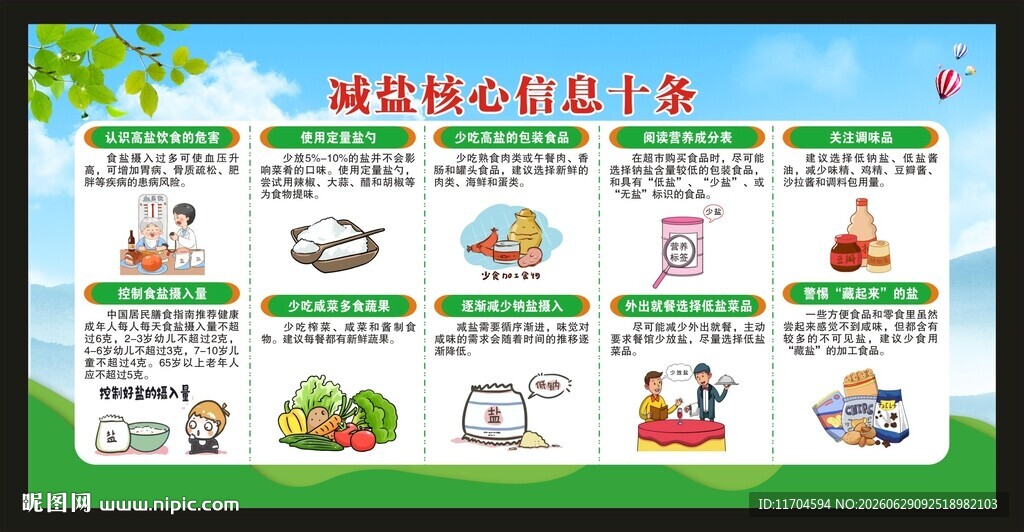 减盐宣传周宣传栏