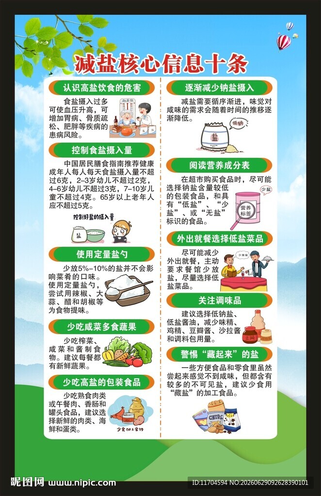 减盐宣传周海报