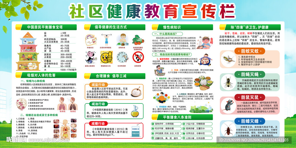 社区健康宣传