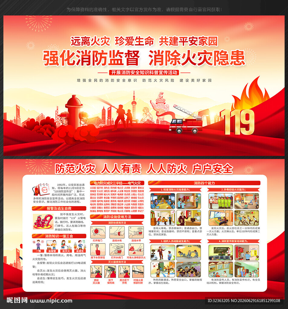 消防宣传挂图