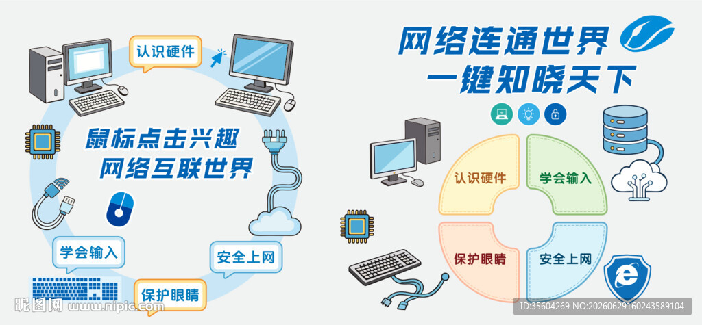 计算机微机室文化