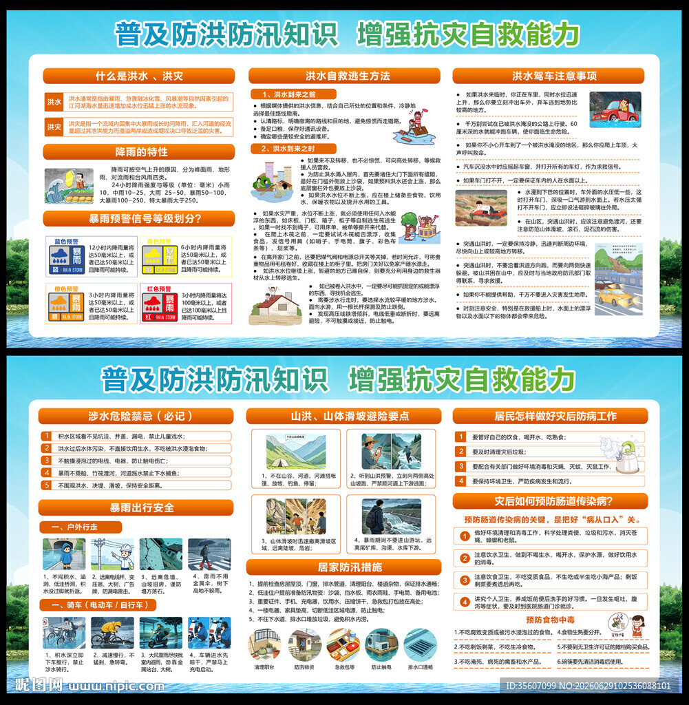 防洪防汛知识展板