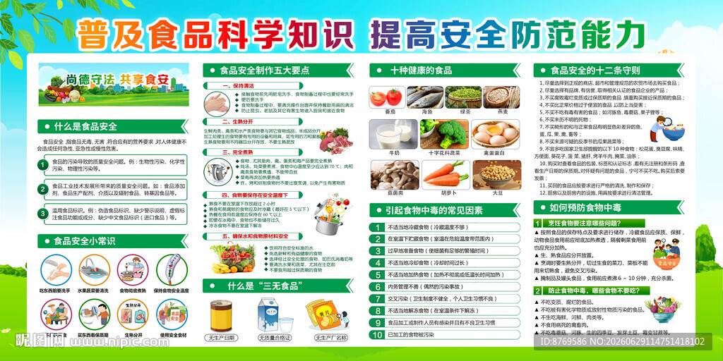 2026年食品安全展板