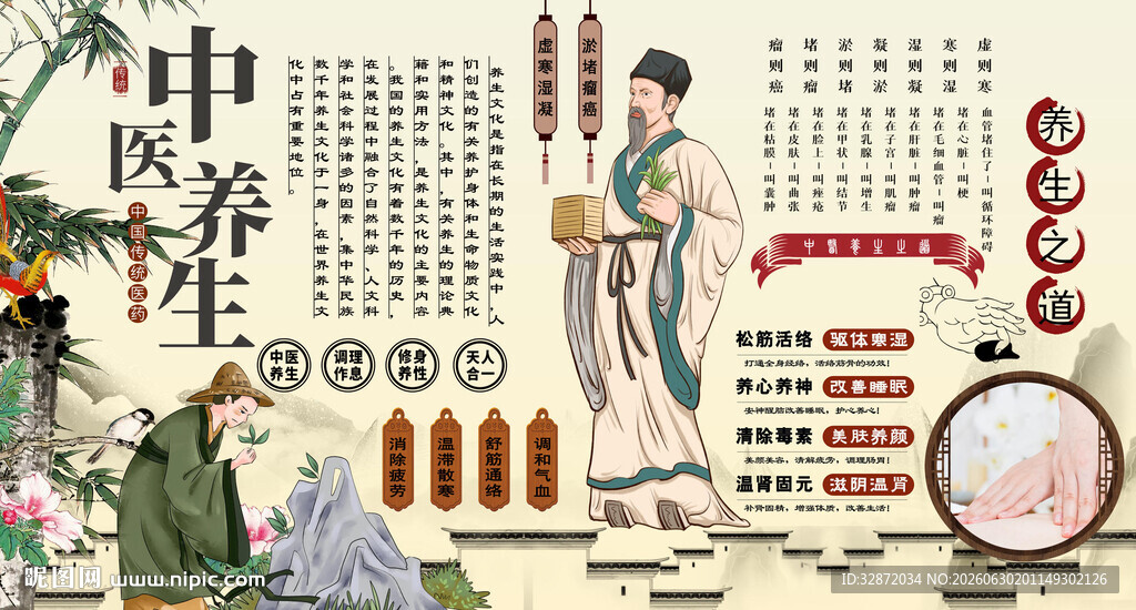 中医养生背景墙