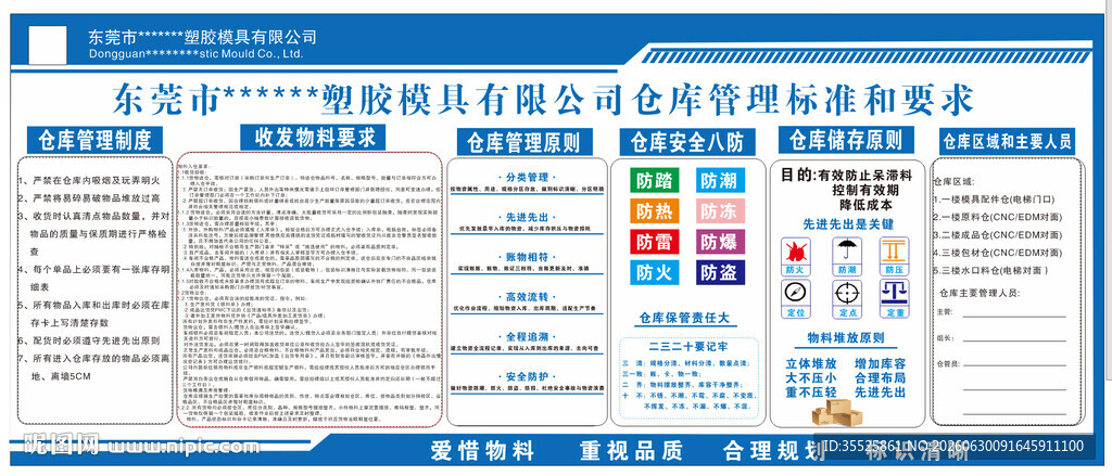 公司仓库管理标准
