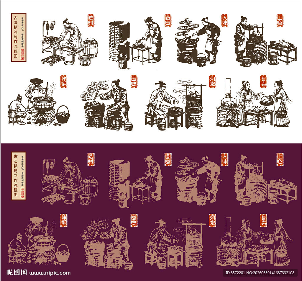古法扒鸡制作流程线描图