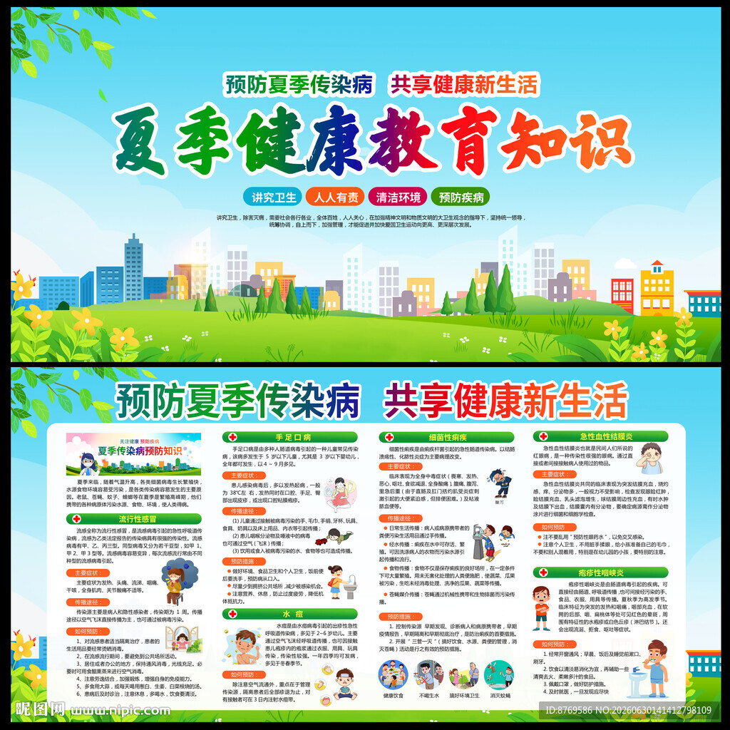夏季健康知识宣传栏