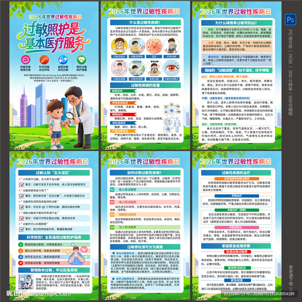 过敏性疾病海报