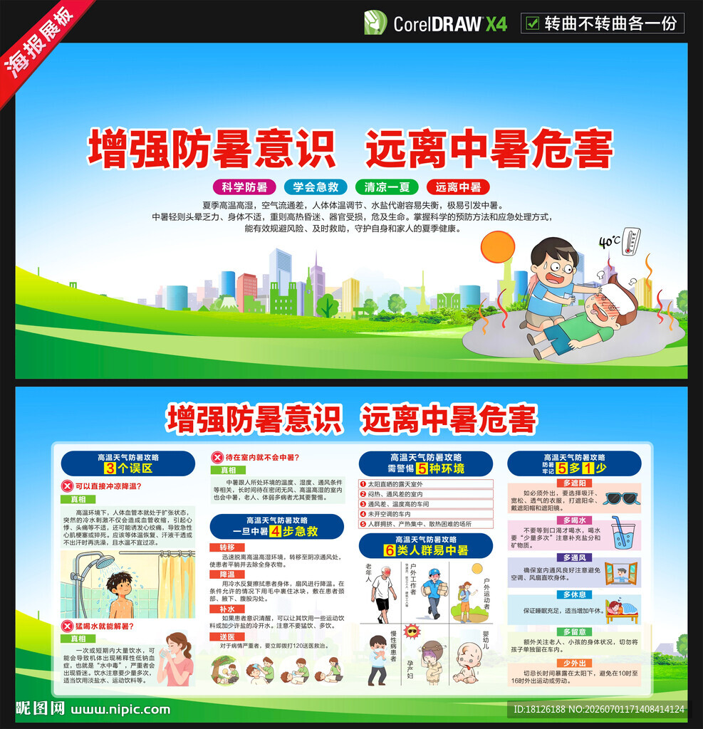 夏季预防中暑宣传栏