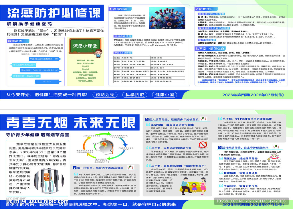 健康教育宣传栏