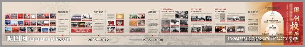 学校发展历程展时间轴照片墙