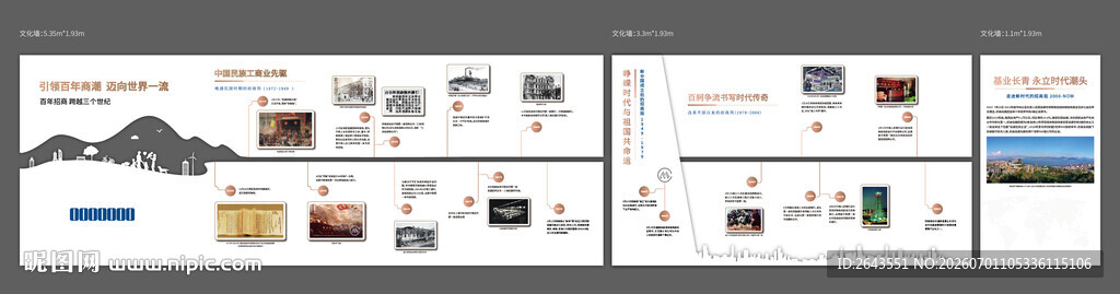 企业发展历程时间轴大事记文化墙