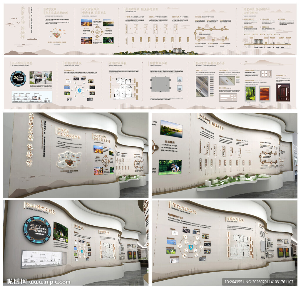 地产社区项目简介文化墙展板