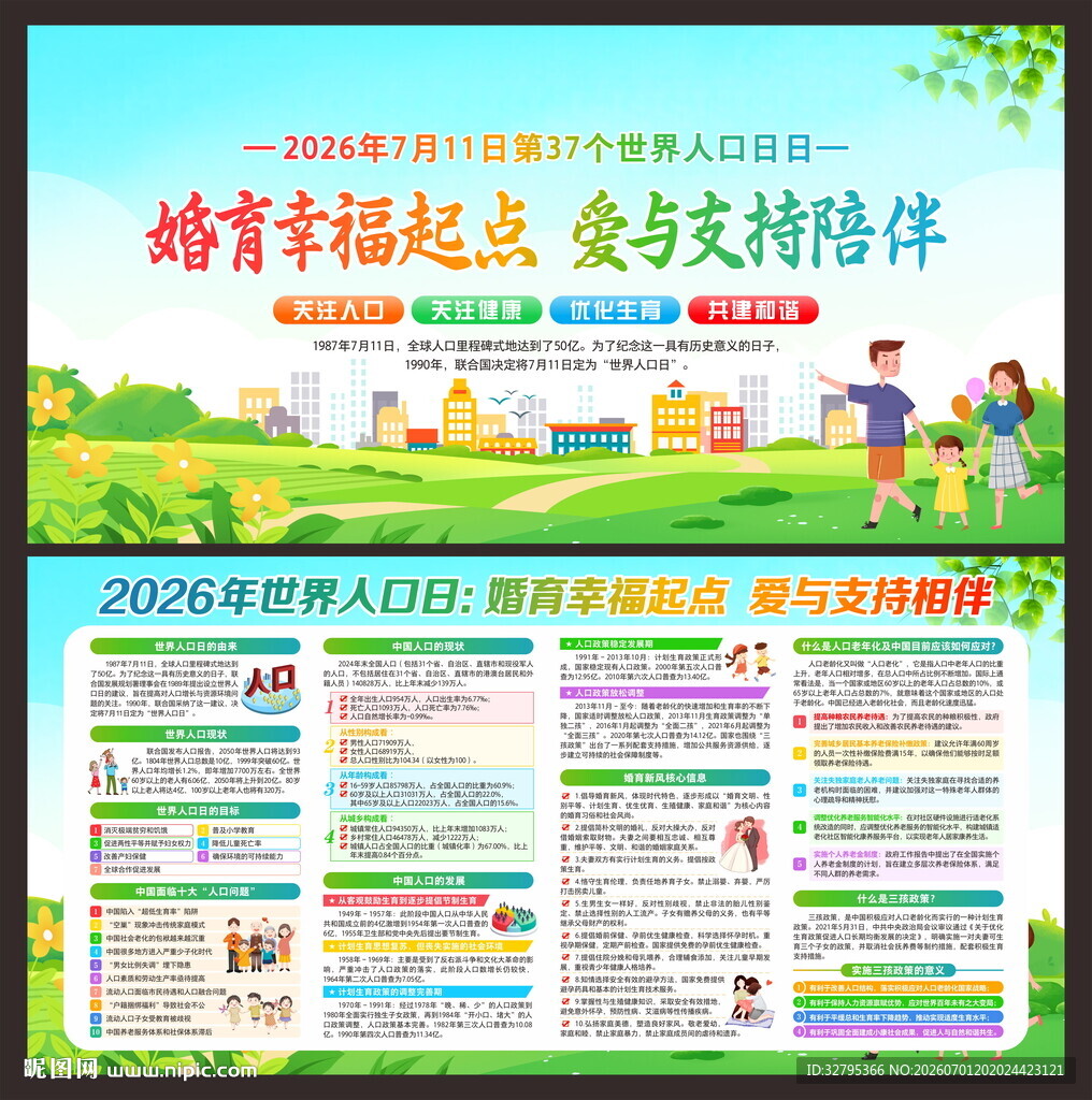 2026年世界人口日