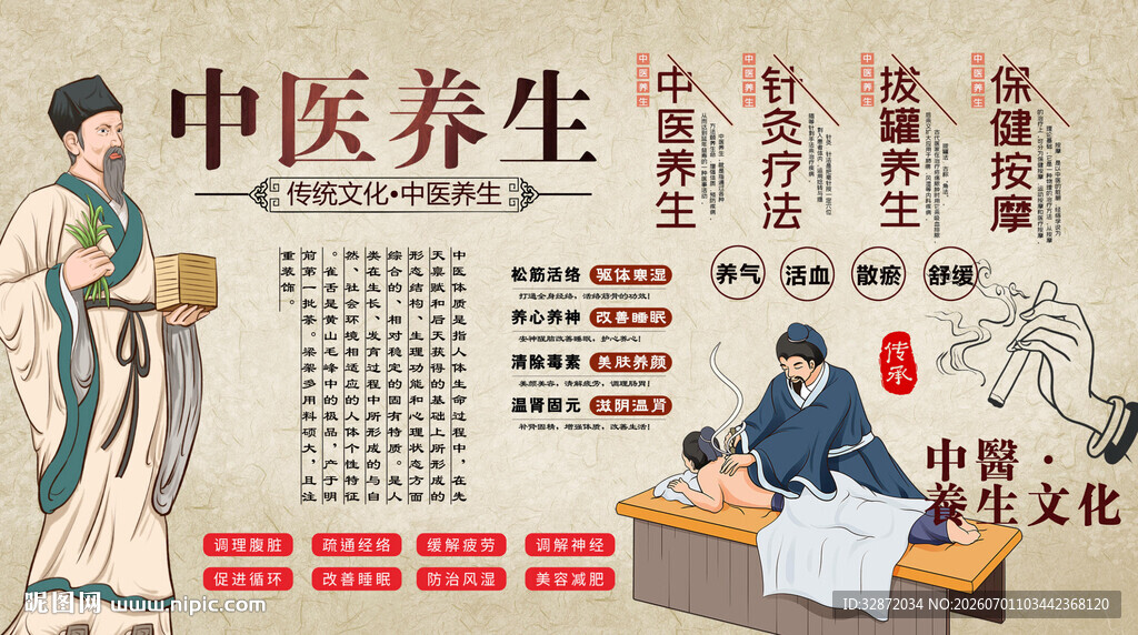 中医养生背景墙