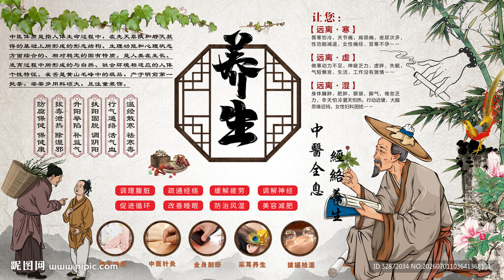 中医养生背景墙