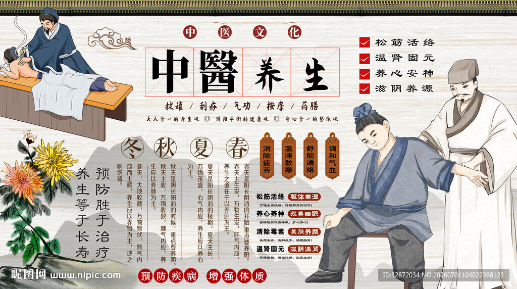 中医养生背景墙