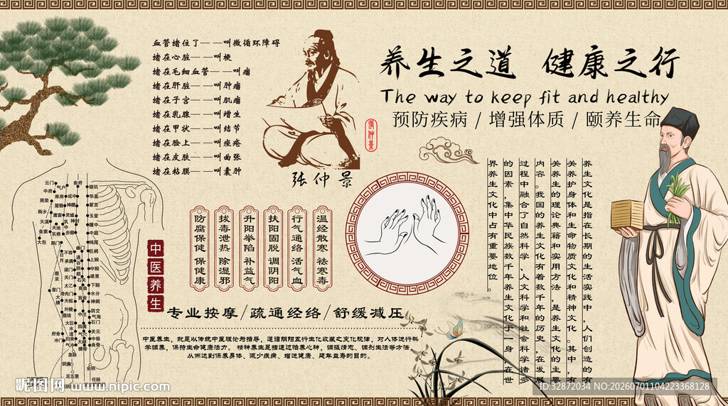 中医养生背景墙