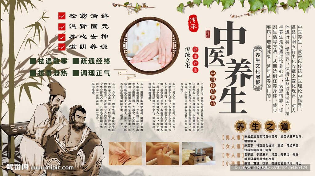 中医养生背景墙