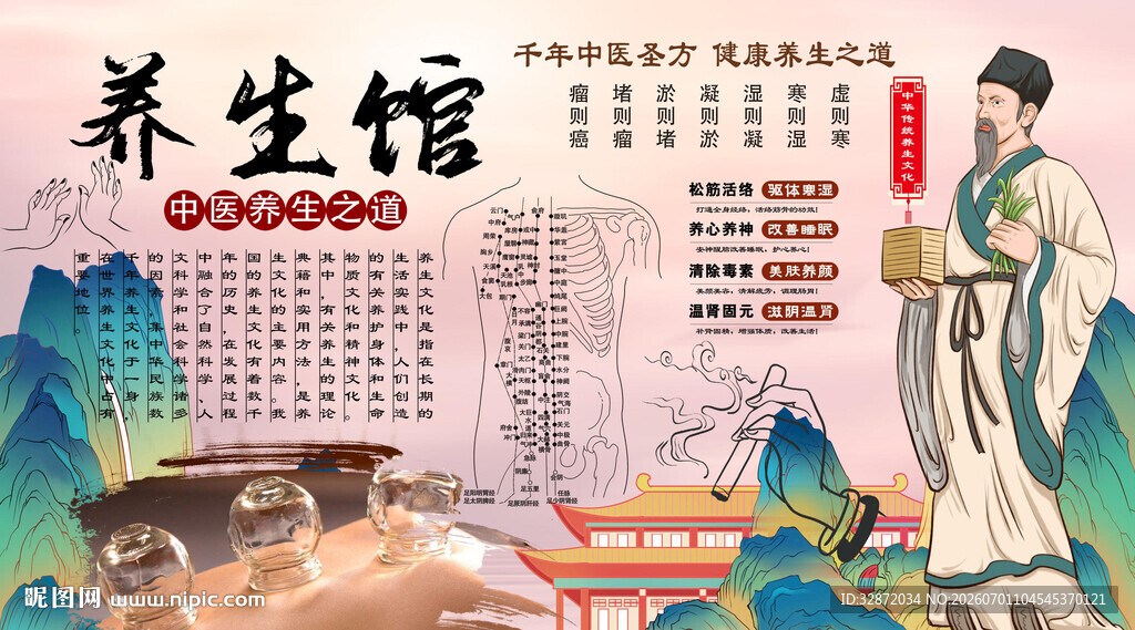 中医养生馆背景墙