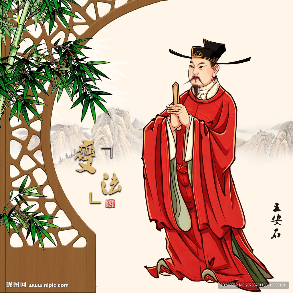 古代官员持笏板王安石