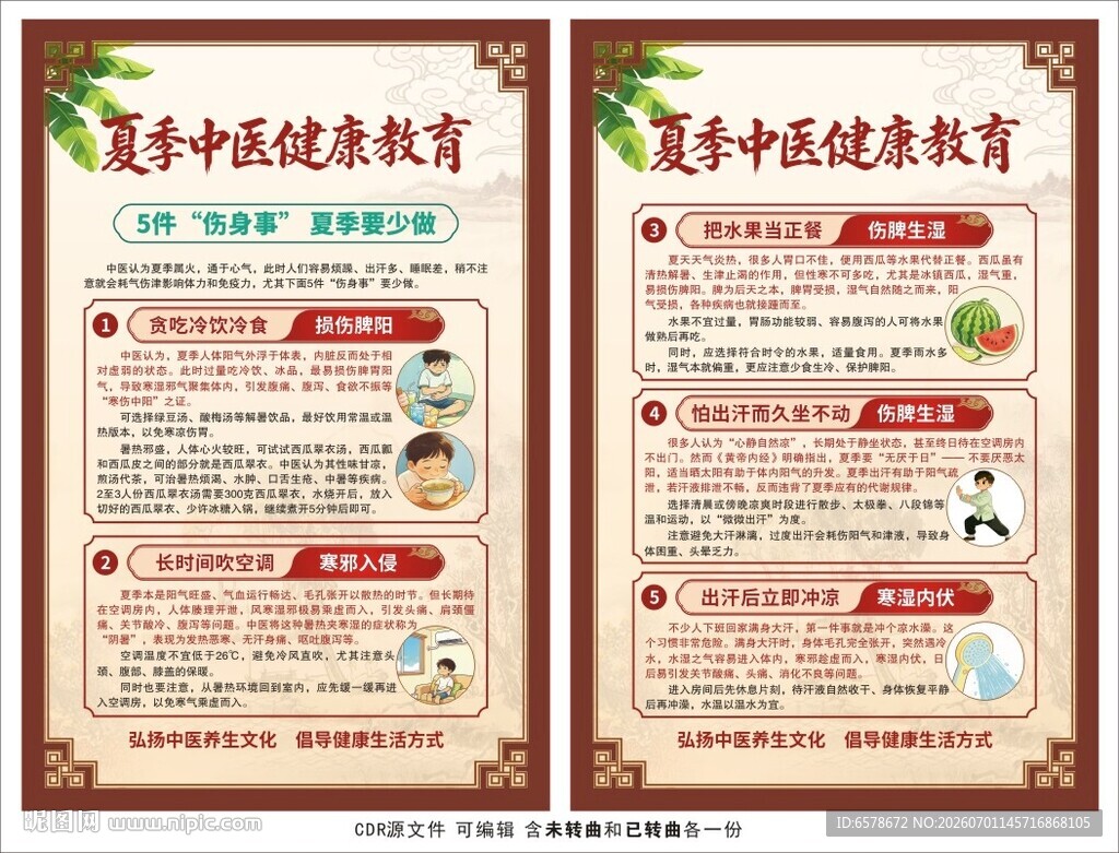 夏季中医健康教育展板