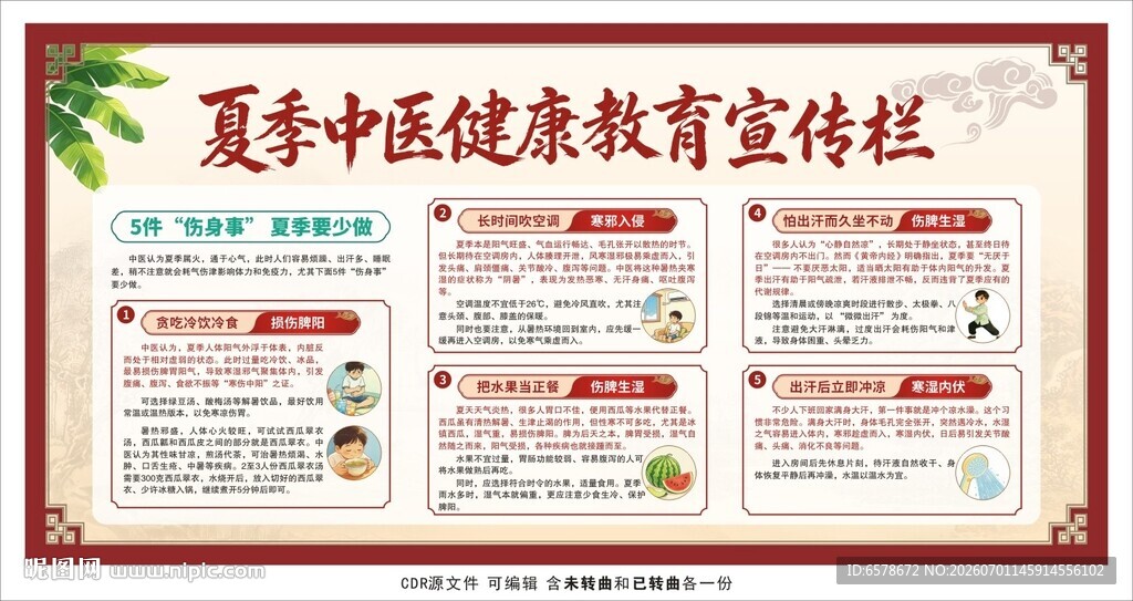 夏季中医健康教育宣传栏