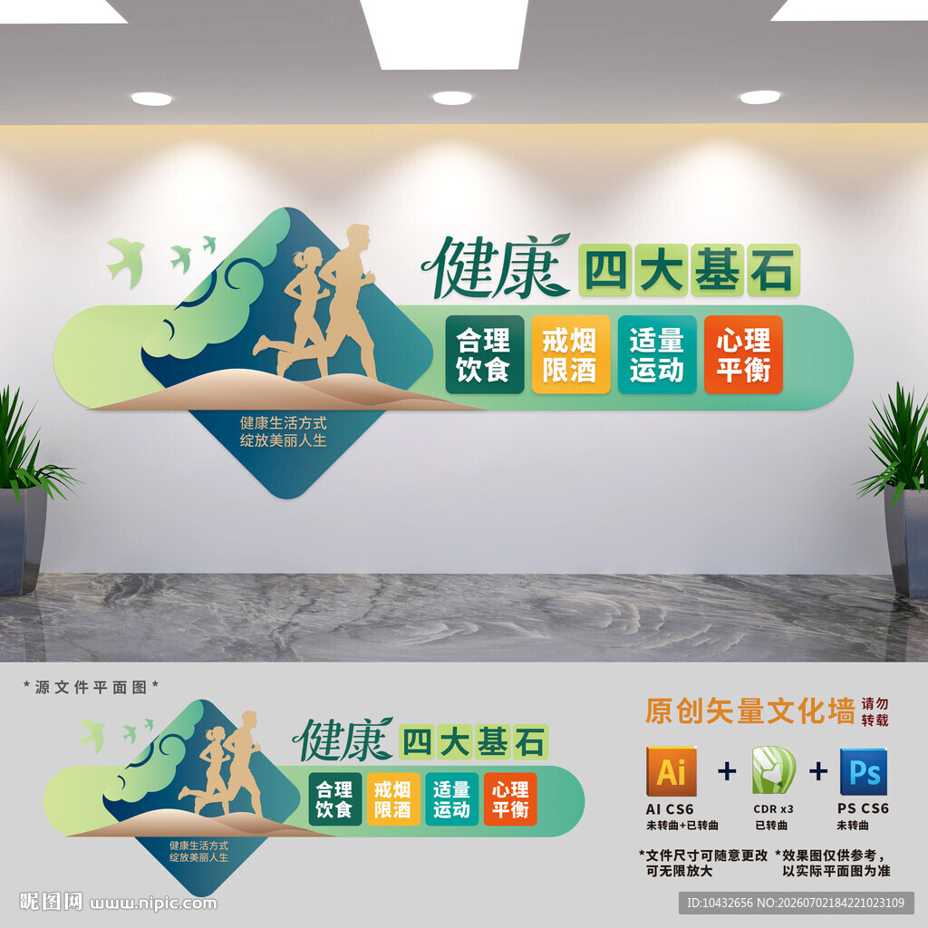 健康四大基石文化墙