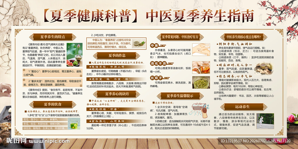 中医夏季健康教育宣传栏