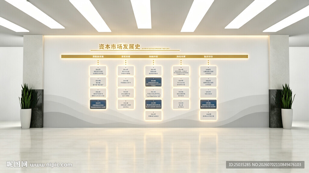 发展史文化墙