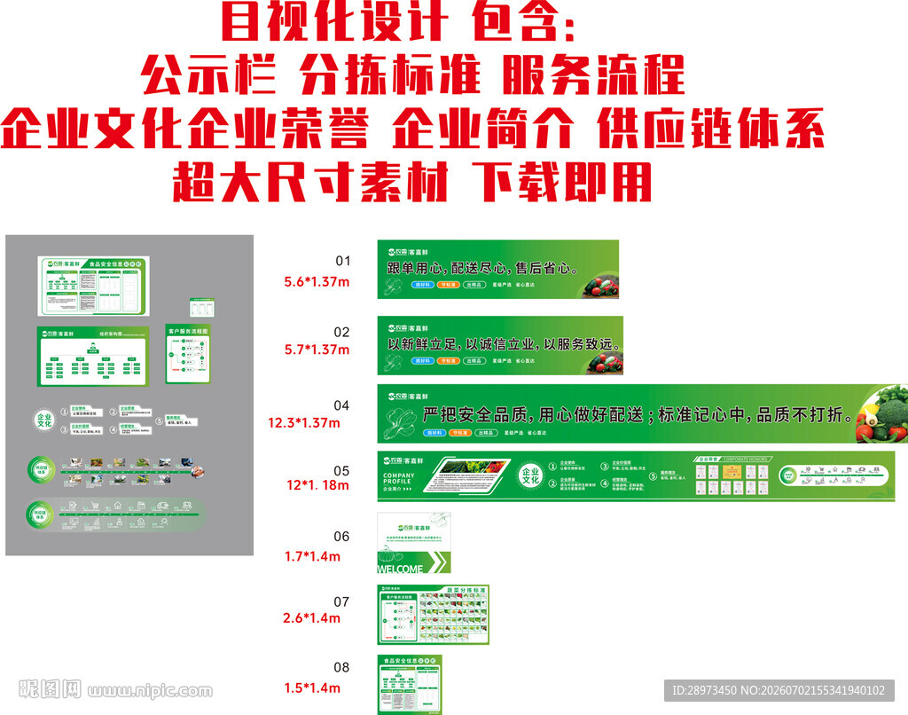 目视化展板设计 蔬菜供应
