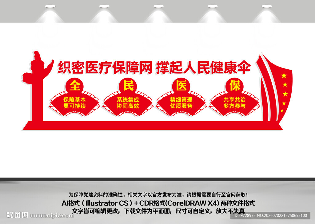 医障保障文化墙
