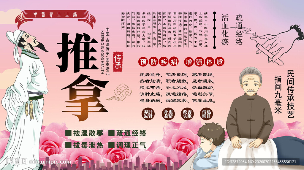 中医推拿背景墙