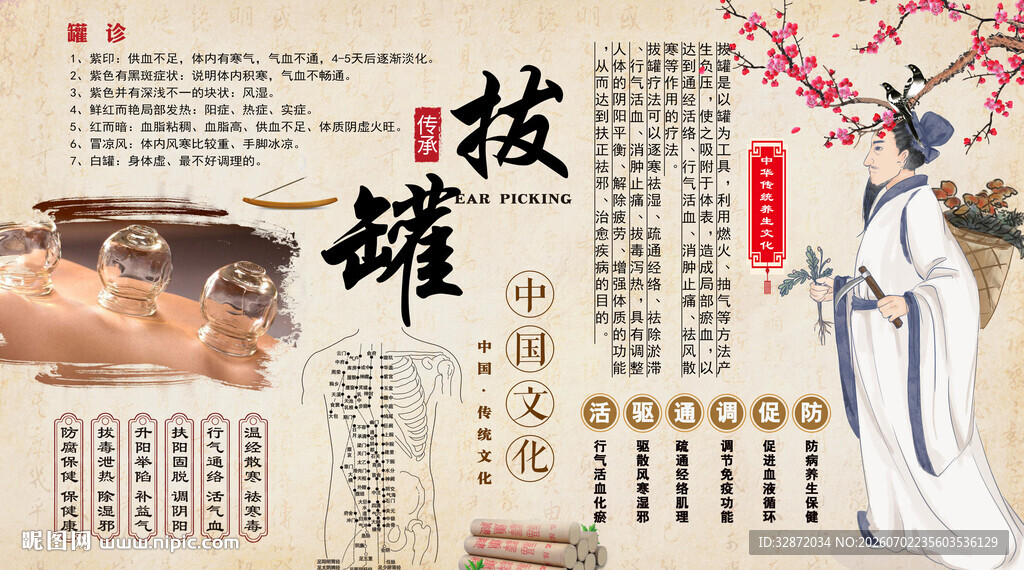 拔罐背景墙