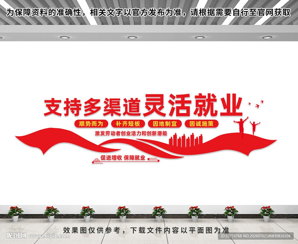 灵活就业文化墙