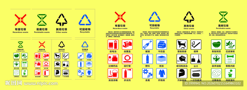 垃圾分类图标大全