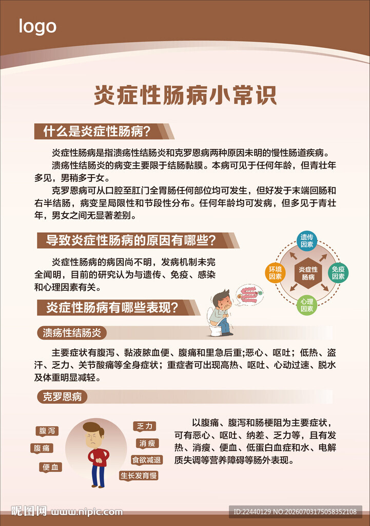 炎症性肠病