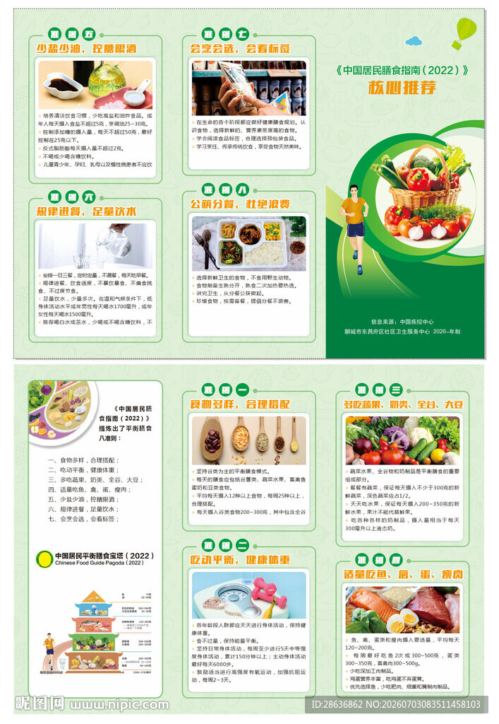 居民膳食指南折页